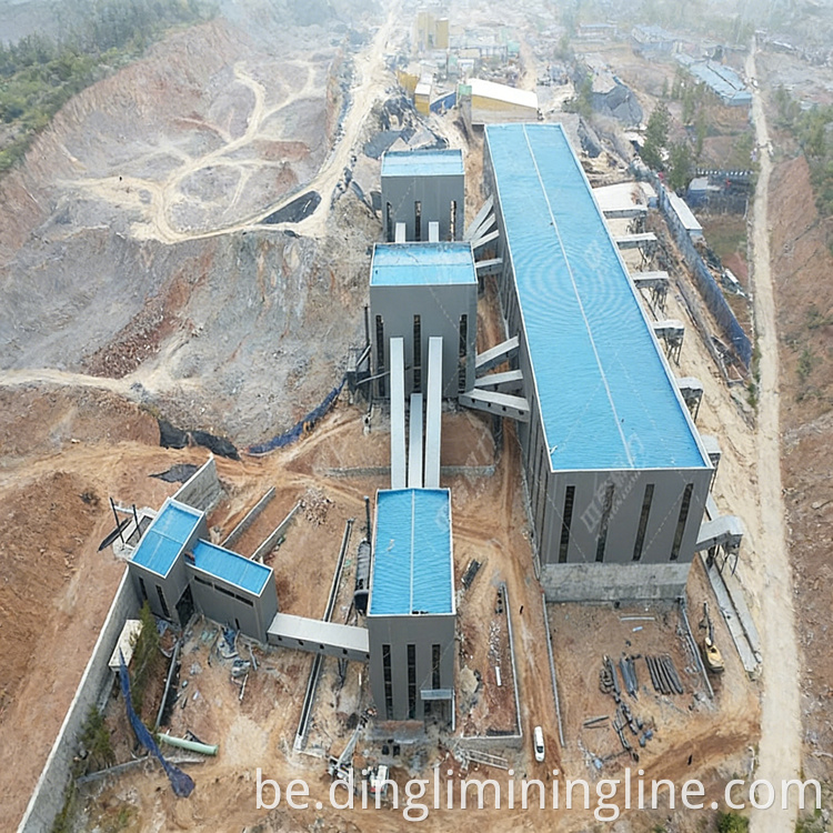 Limestone Aggregate & Sand Processing Line